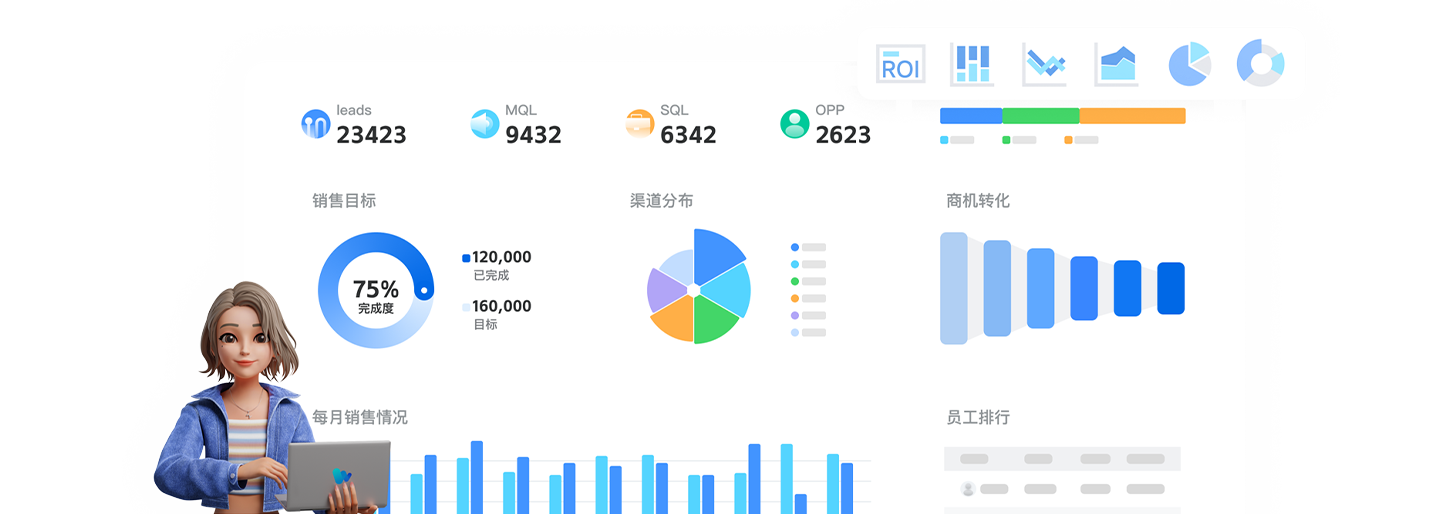 营销成就增长 让客户来找你