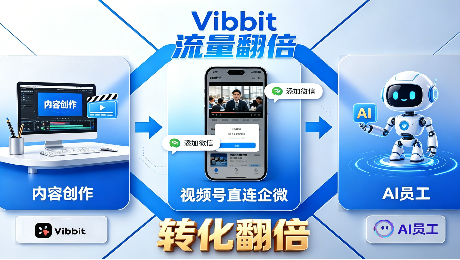 告别低效获客！视频号直联企微，两大 AI 利器助力企业高效成交转化