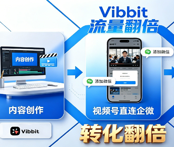 离别低效获客！视频号直联企微，，，，，，，，两大 AI 利器助力企业高效成交转化