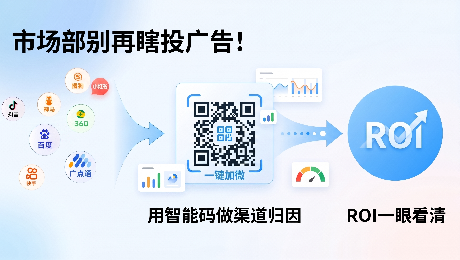 市场部别再瞎投广告！用智能码做渠道归因，，，，，，，ROI 一眼看清