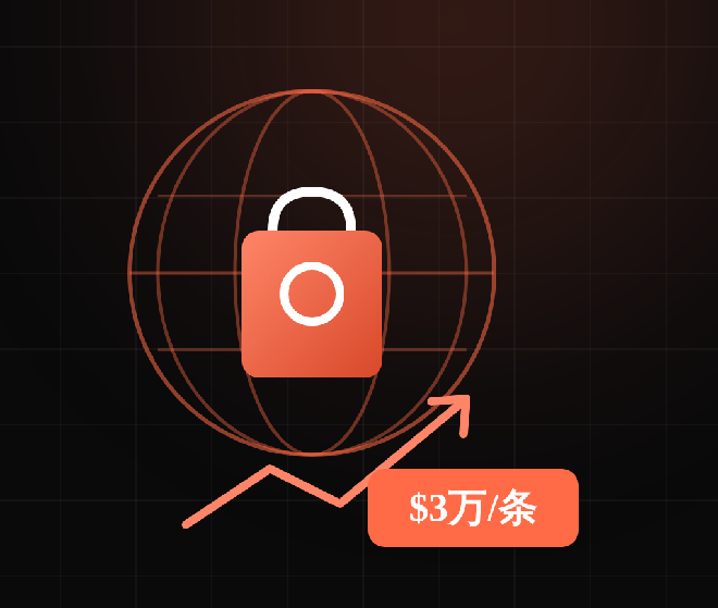 OPC实验室：一个人用AI做电商带货，能不能打穿海外市场？